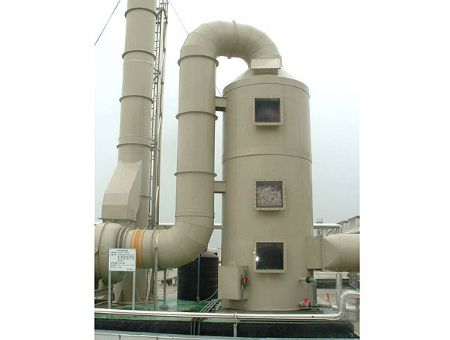 點擊查看詳細信息<br>標題：噴淋塔 閱讀次數：2819